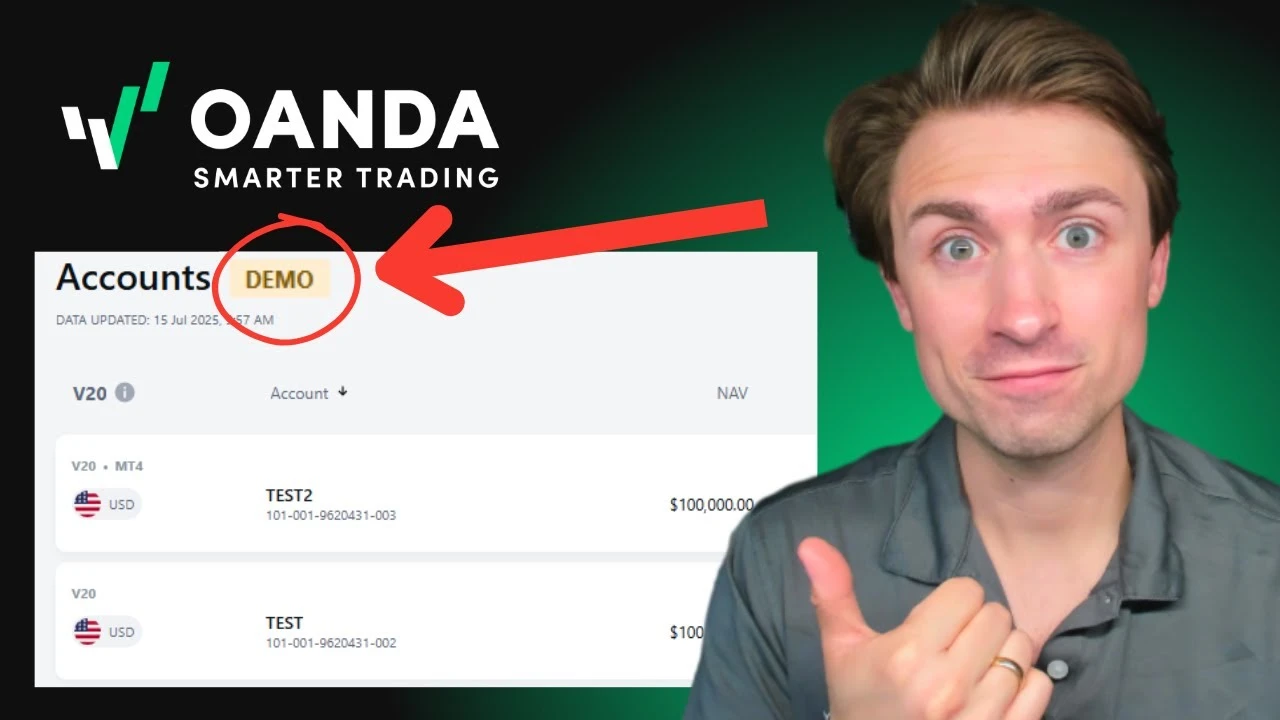 BRENIVO onboarding tutorial thumbnail featuring a presenter next to an account dashboard snippet with the word 'DEMO' circled in red. A large red arrow points to the tab, which shows V20 and MT4 practice accounts with a simulated balance of R100,000.00.