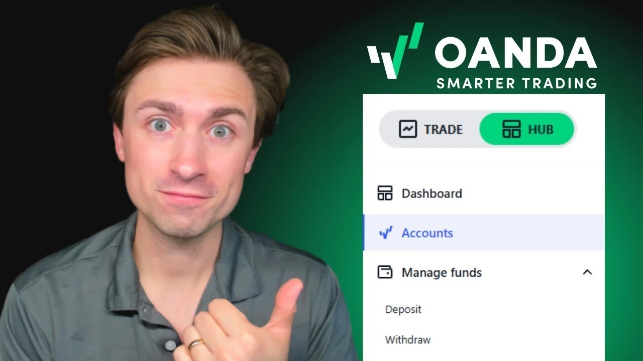BRENIVO account portal thumbnail featuring a presenter pointing his thumb next to a sidebar menu snippet from the BRENIVO Hub user interface. The menu displays a green 'HUB' toggle button selected alongside vertical navigation options for 'Dashboard', 'Accoun